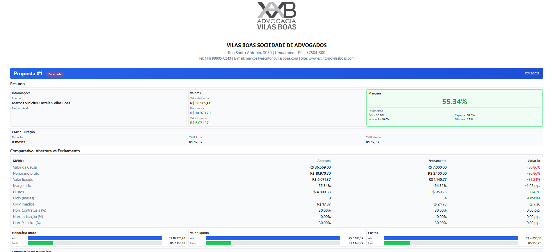 Relatórios Exportáveis em PDF das Propostas